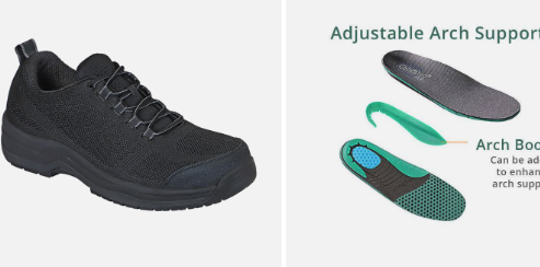 Best Work Shoes For Different Professions: A Comprehensive Guide